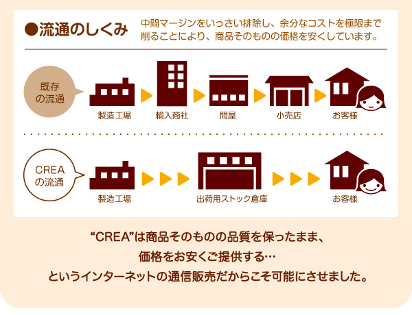 CREA クレアシリーズ 棚付絵本ラック 幅63cm 商品説明画像13