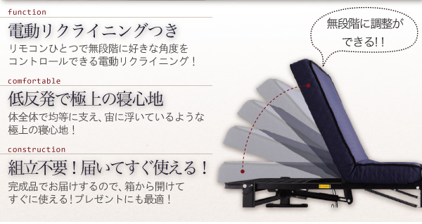 低反発電動リクライニング折りたたみベッド forto フォルト 商品説明画像2