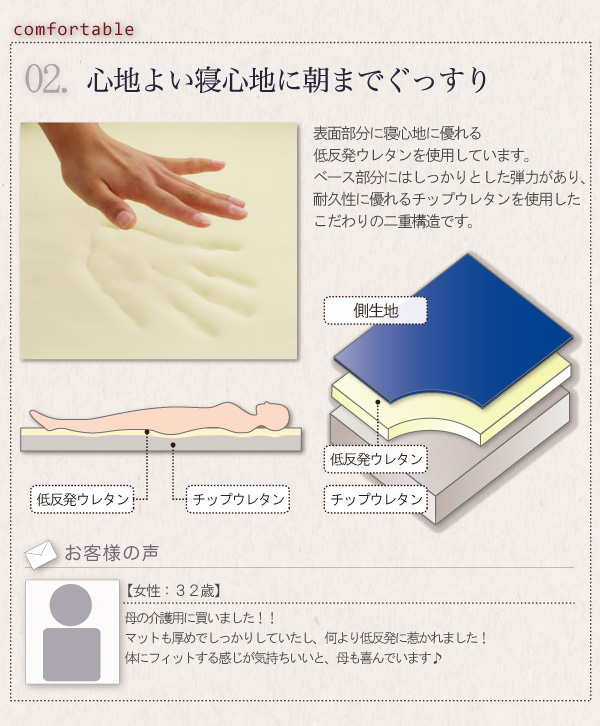 低反発電動リクライニング折りたたみベッド forto フォルト 商品説明画像4