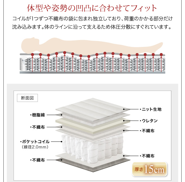 コンセント付き収納ベッド Ever エヴァー 商品説明画像20