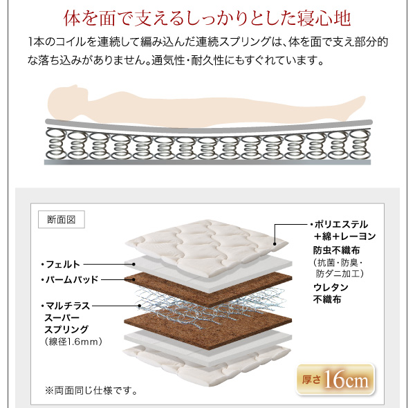 コンセント付き収納ベッド Ever エヴァー 商品説明画像36