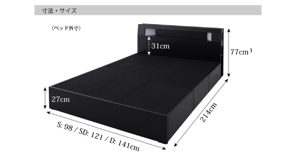 _CgERZg[txbh Modellus fX i摜32