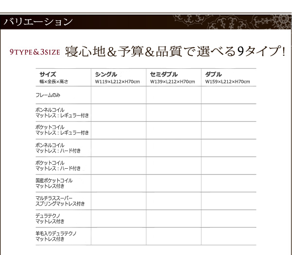 モダンライト・コンセント付き収納ベッド Noble ノーブル 商品説明画像9