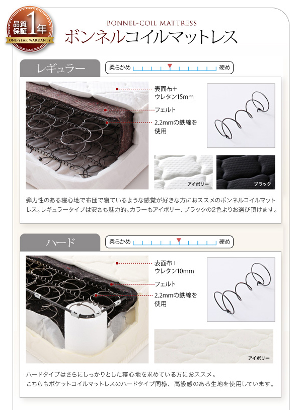 モダンライト・コンセント付き収納ベッド Noble ノーブル 商品説明画像17