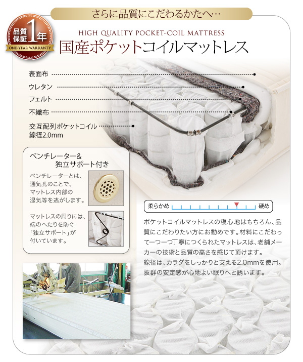モダンライト・コンセント付き収納ベッド Noble ノーブル 商品説明画像19