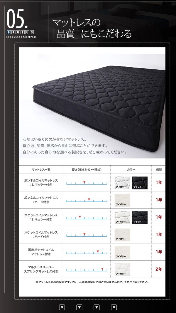 照明・コンセント付きフロアベッド BRUTUS ブルータス 商品説明画像9