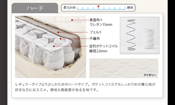 照明・コンセント付きフロアベッド BRUTUS ブルータス 商品説明画像12