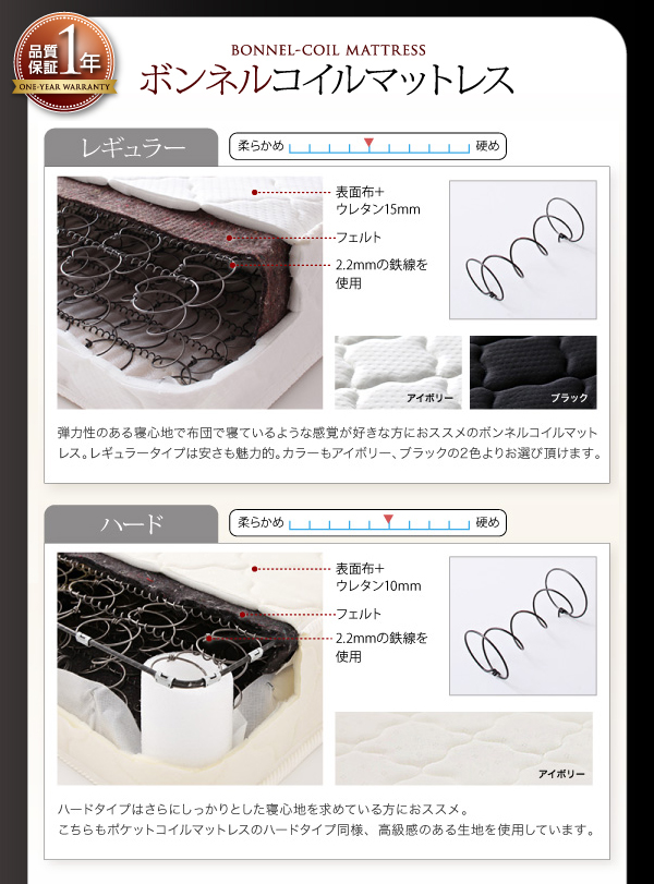 照明・コンセント付きフロアベッド BRUTUS ブルータス 商品説明画像14
