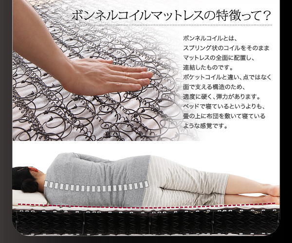 照明・コンセント付きフロアベッド BRUTUS ブルータス 商品説明画像15