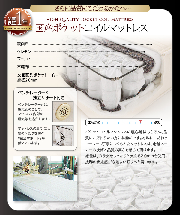 照明・コンセント付きフロアベッド BRUTUS ブルータス 商品説明画像16