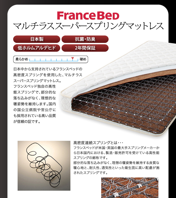 照明・コンセント付きフロアベッド BRUTUS ブルータス 商品説明画像17