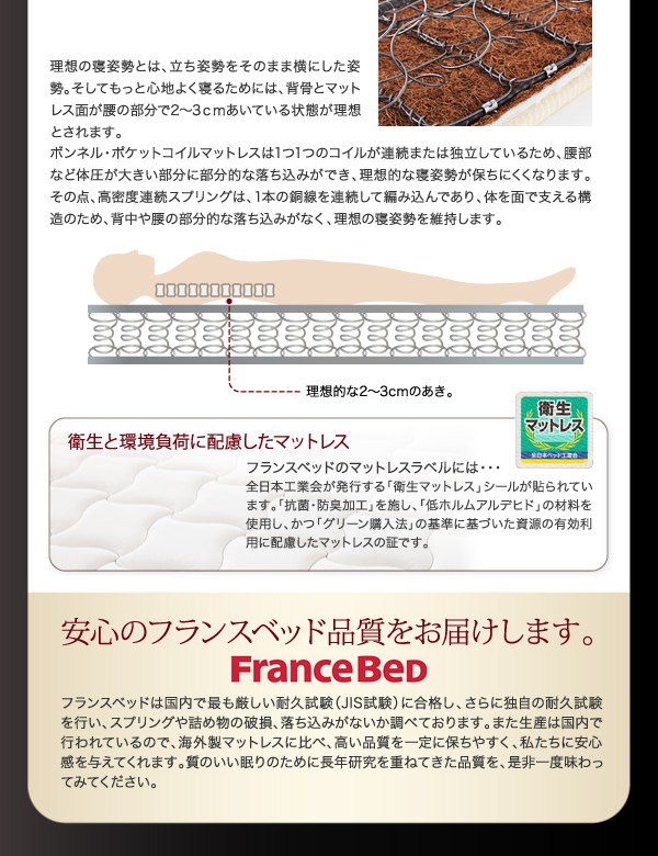 照明・コンセント付きフロアベッド BRUTUS ブルータス 商品説明画像18