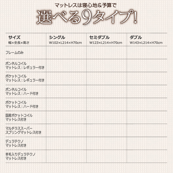 照明・コンセント付き収納ベッド Comfa コンファ 商品説明画像9