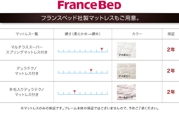 照明・コンセント付き収納ベッド Comfa コンファ 商品説明画像12