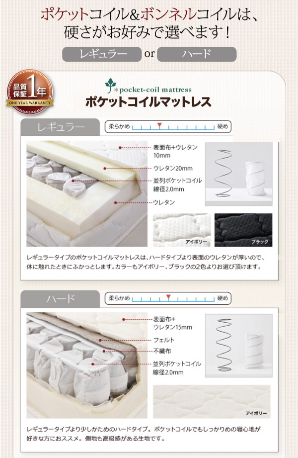 照明・コンセント付き収納ベッド Comfa コンファ 商品説明画像14