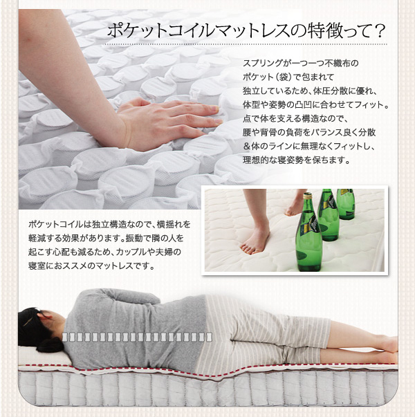 照明・コンセント付き収納ベッド Comfa コンファ 商品説明画像15