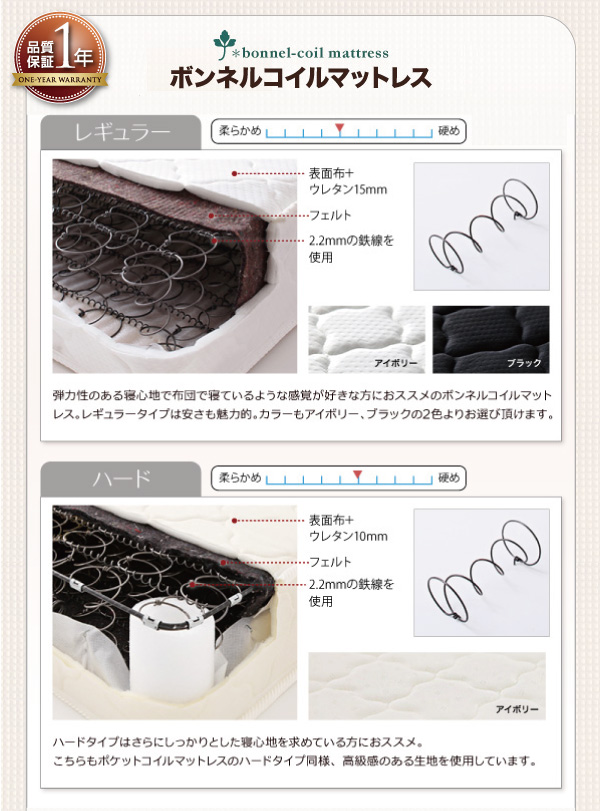 照明・コンセント付き収納ベッド Comfa コンファ 商品説明画像16