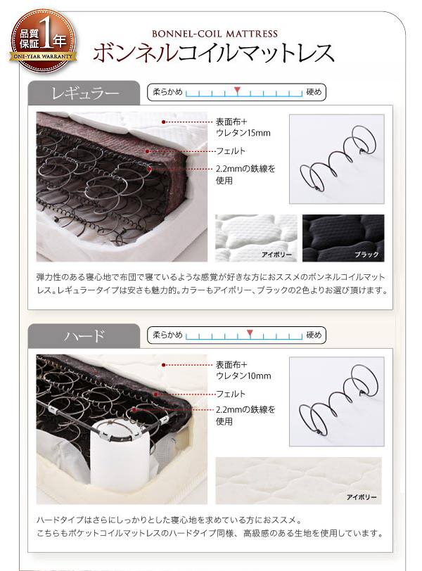 棚・コンセント付きデザイン収納ベッド Silvia シルビア 商品説明画像18