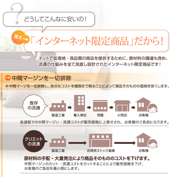 棚・コンセント付きフロアベッド Cliet クリエット 商品説明画像9