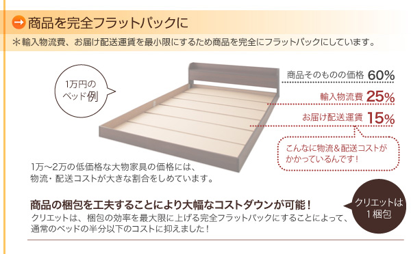 棚・コンセント付きフロアベッド Cliet クリエット 商品説明画像10