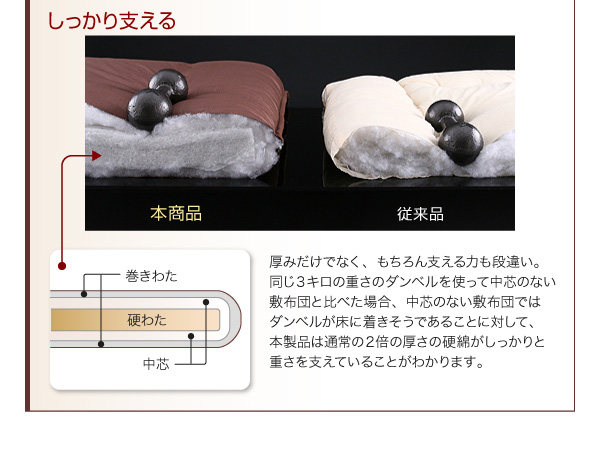 ボリューム布団6点セット FLOOR フロア 羊毛混タイプ 商品説明画像7