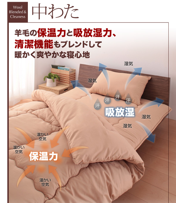 ボリューム布団6点セット FLOOR フロア 羊毛混タイプ 商品説明画像8
