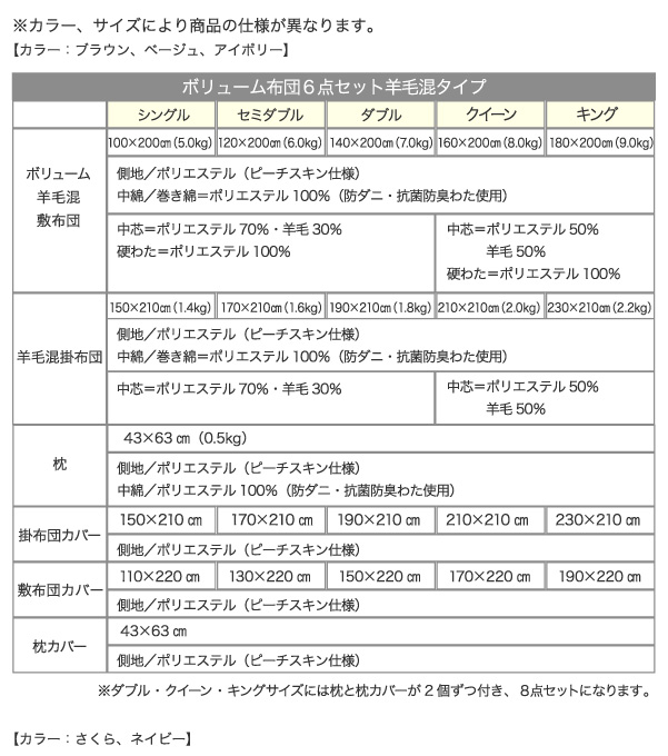 ボリューム布団6点セット FLOOR フロア 羊毛混タイプ 商品説明画像20