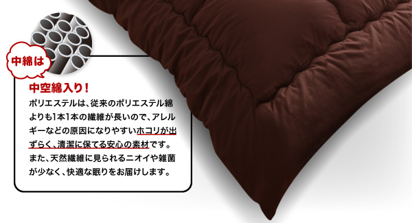 セット布団2組 10点セット&20点セット 商品説明画像4