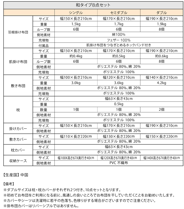 フランス産フェザー羽根布団8点セット 和タイプ 商品説明画像12
