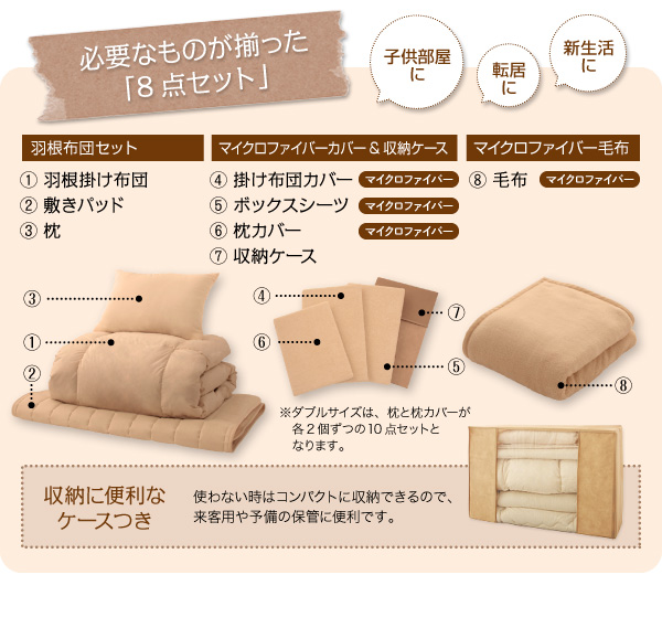 新20色羽根布団8点セット マイクロファイバータイプ  ベッドタイプ 商品説明画像9