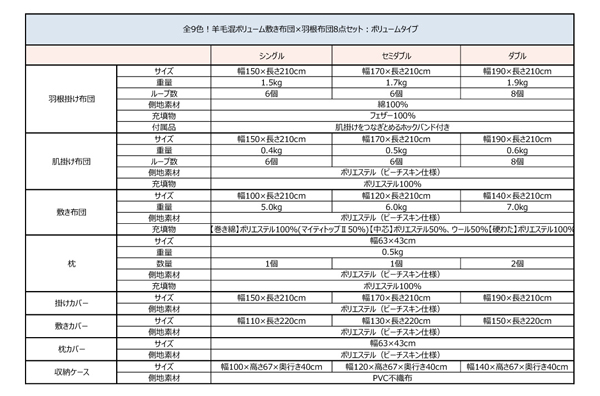 全9色 羊毛混ボリューム敷布団×羽根布団8点セット 商品説明画像19