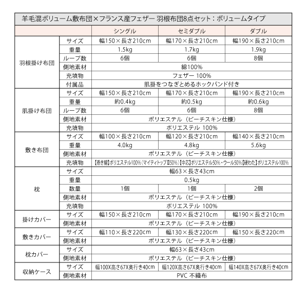 羊毛混ボリューム敷布団×フランス産フェザー羽根布団8点セット 商品説明画像16