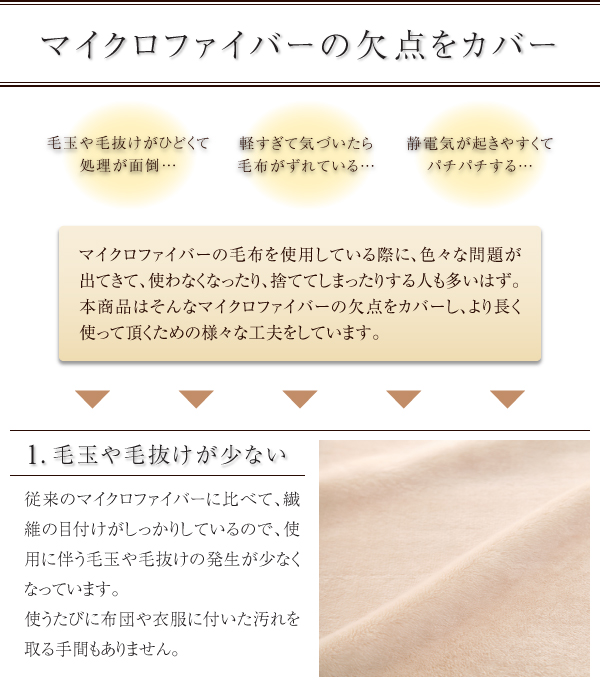 新マイクロファイバー毛布・敷パッド Crim クリム 商品説明画像5