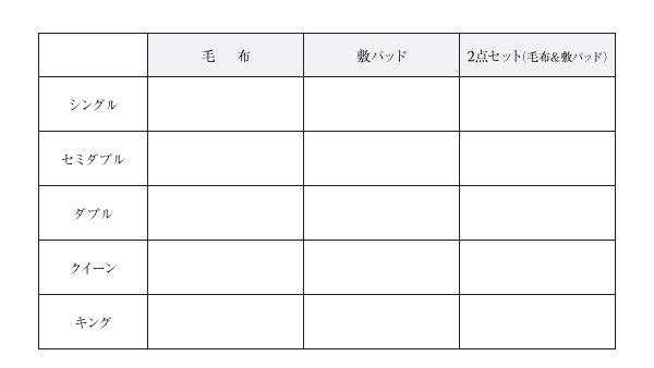 新マイクロファイバー毛布・敷パッド Crim クリム 商品説明画像11