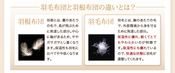 9色から選べる羽毛布団8点セット 商品説明画像13