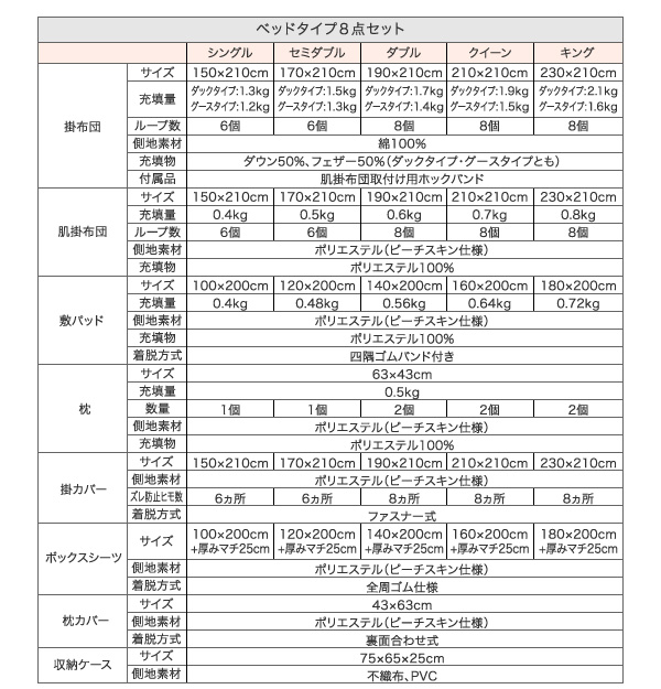 9色から選べる羽毛布団8点セット 商品説明画像44