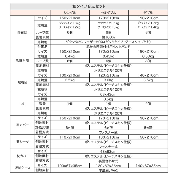 9色から選べる羽毛布団8点セット 商品説明画像45