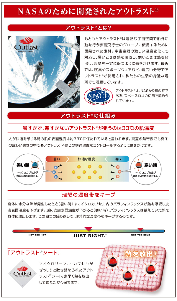 最先端素材 アウトラスト温感敷きパッドシーツ 日本製 説明画像4