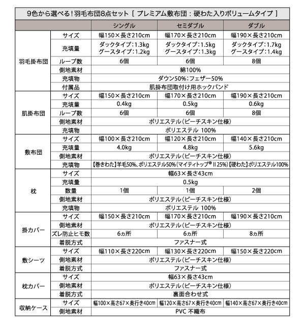 9色から選べる羽毛布団8点セット プレミアム敷布団タイプ 商品説明画像45