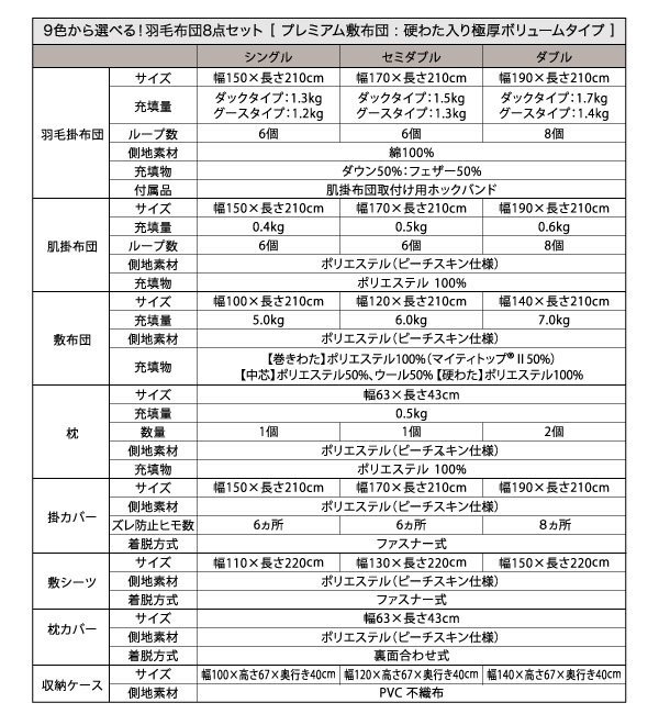 9色から選べる羽毛布団8点セット プレミアム敷布団タイプ 商品説明画像46