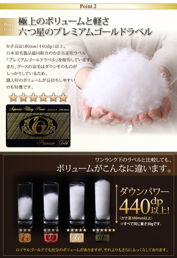 羽毛掛布団 Lathyrus ラティルス 商品説明画像7