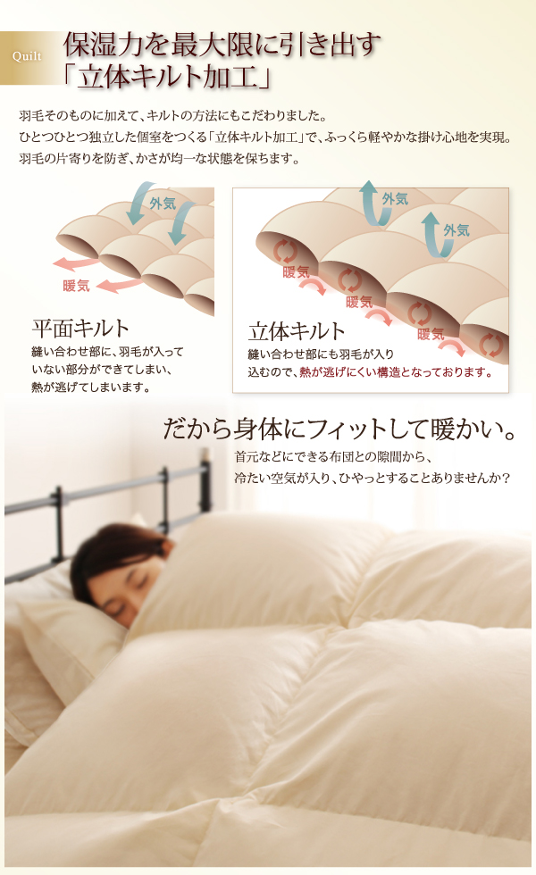 羽毛掛布団 Lathyrus ラティルス 商品説明画像9