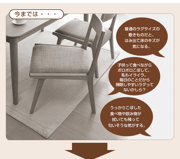 はっ水・はつ油・抗カビ・抗菌・防炎機能付きフローリング調ダイニングラグ&キッチンマット Natur ナトゥーリ 商品説明画像3
