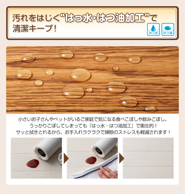 はっ水・はつ油・抗カビ・抗菌・防炎機能付きフローリング調ダイニングラグ&キッチンマット Natur ナトゥーリ 商品説明画像5