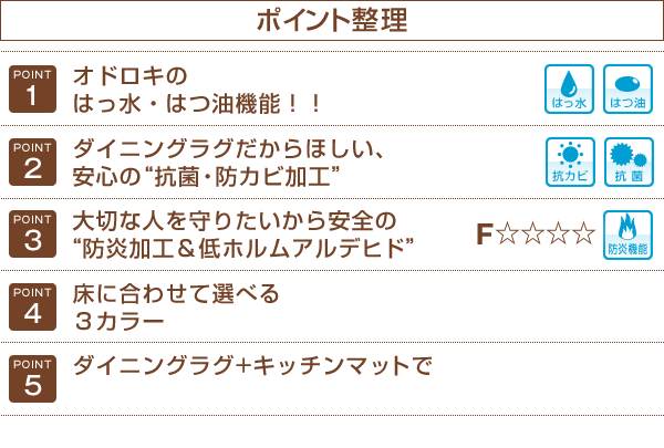 はっ水・はつ油・抗カビ・抗菌・防炎機能付きフローリング調ダイニングラグ&キッチンマット Natur ナトゥーリ 商品説明画像21