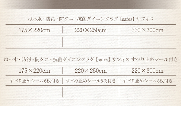 撥水・防汚・防ダニ・抗菌ダイニングラグ Safes サフィス 商品説明画像16
