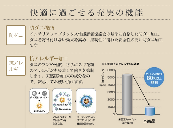 防ダニ・消臭・防炎・抗アレルギー機能付きフェイクファーラグ Rojye ロジェ 商品説明画像13