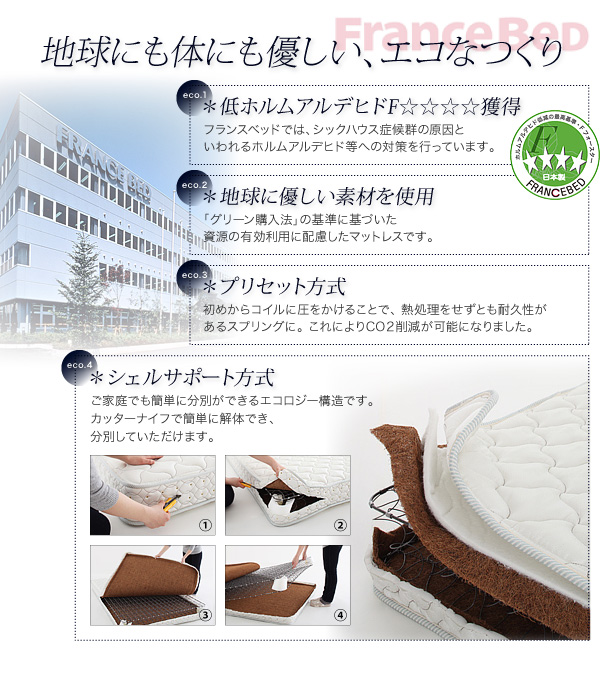 フランスベッド デュラテクノマットレス 商品説明画像15