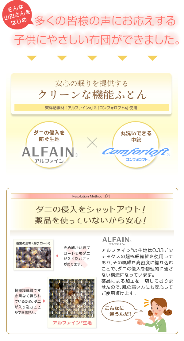 東洋紡素材使用 洗える防ダニ布団 Flulio フルリオ 商品説明画像4