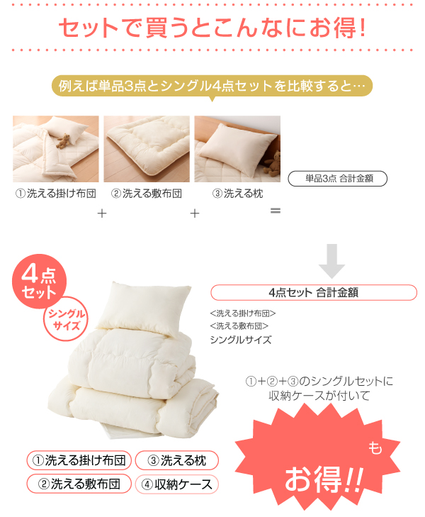 東洋紡素材使用 洗える防ダニ布団 Flulio フルリオ 商品説明画像14